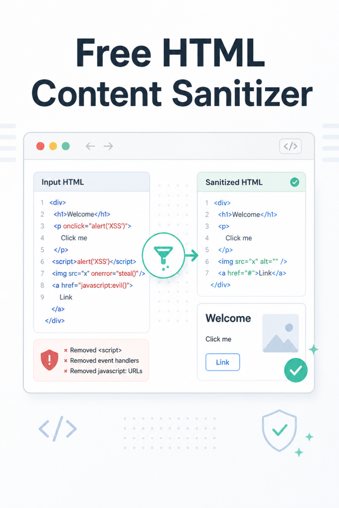 Free HTML Content Sanitizer